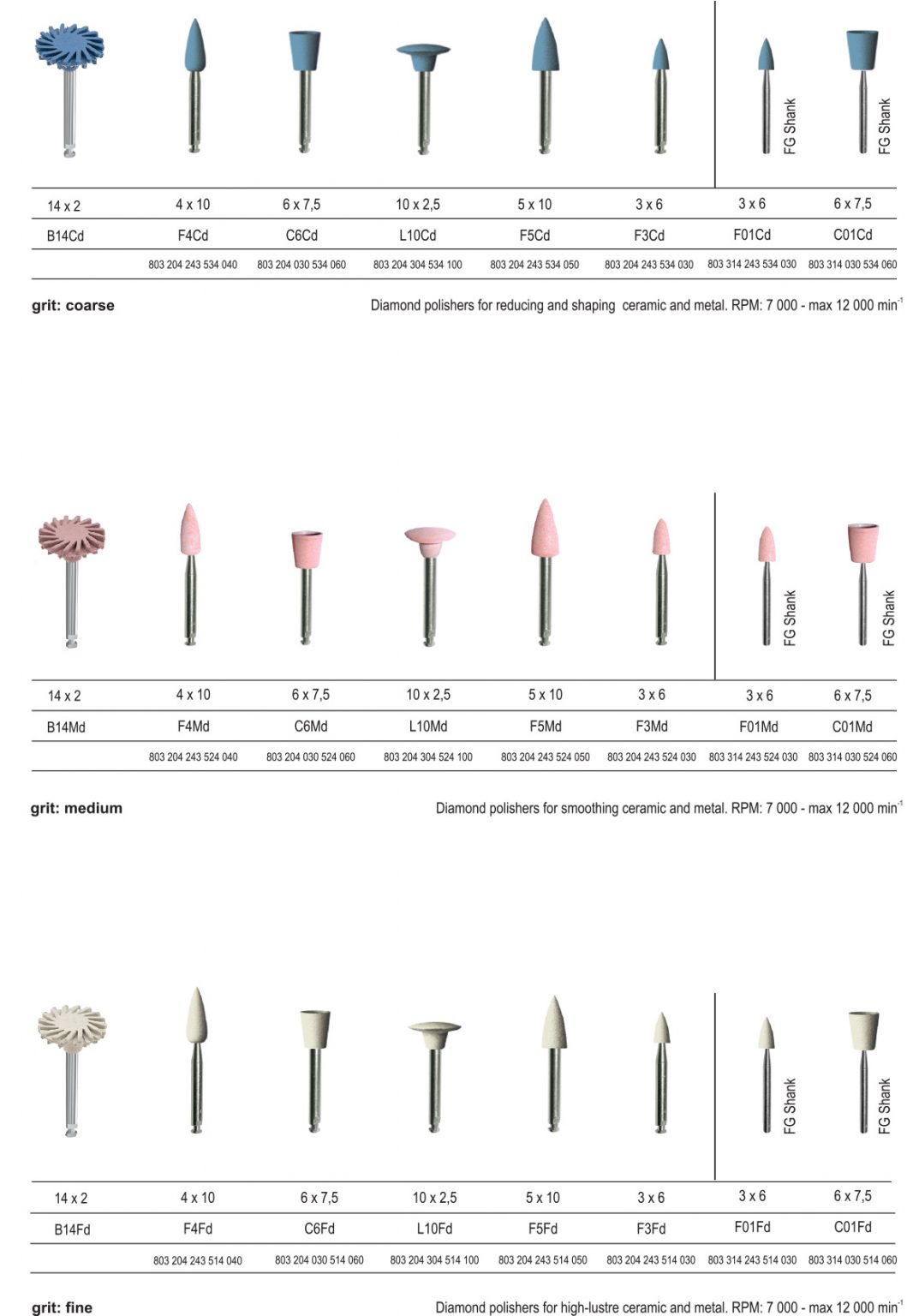 Diamond Polishers for ceramic and metal