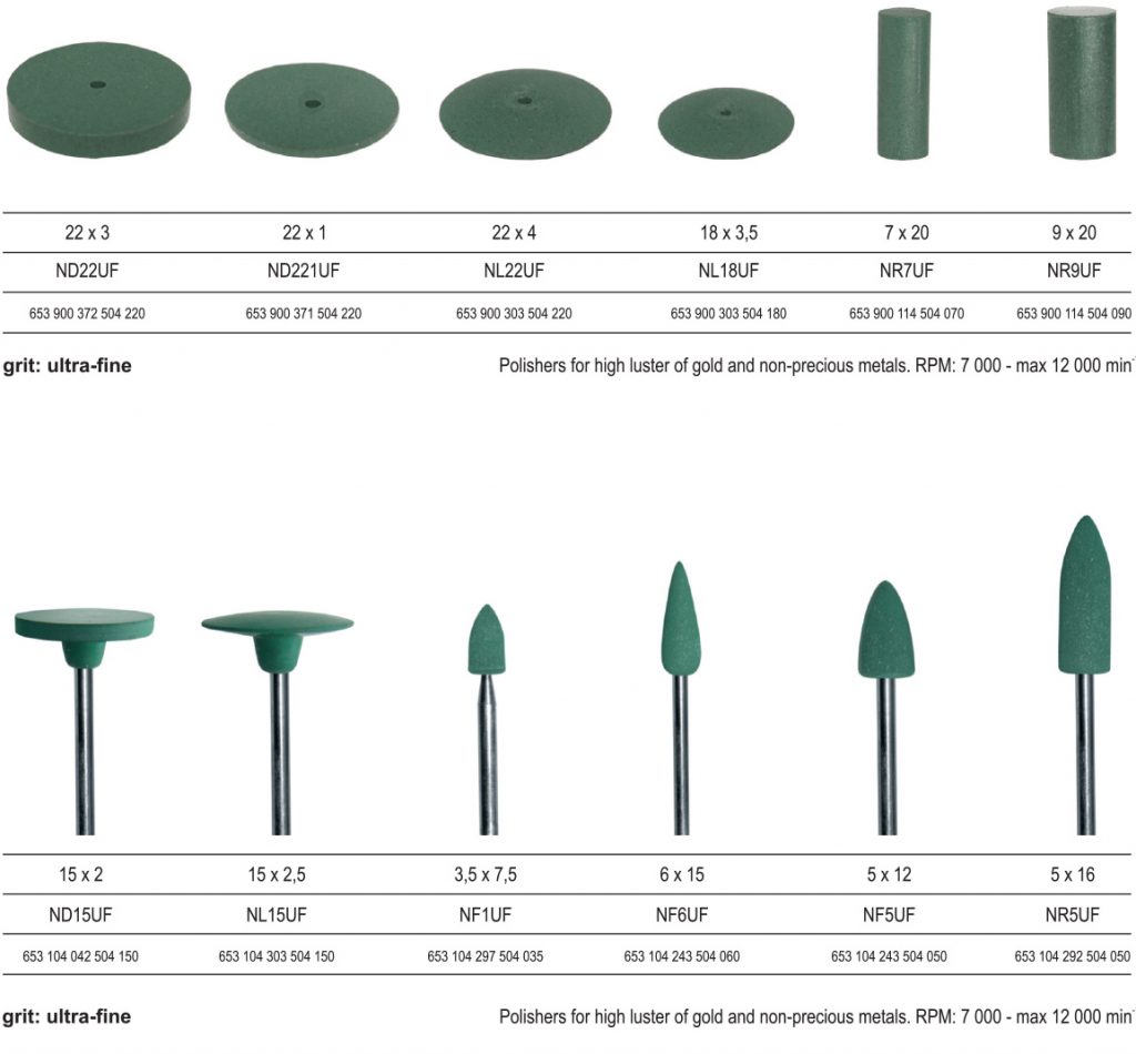 Polishers for high lustre of Metals poly shine